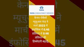 Canara Robeco Mutual Fund increases stake in this Tata Group company #ytshorts #youtubeshorts