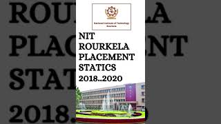 NIT ❤️Rourkela placement Statistics | NITRKL placement #nitrklplacement #placements #nitrkl 👍