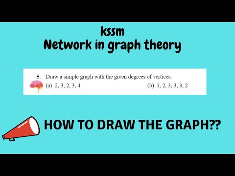 KSSM F4 Network in graph theory (中文）