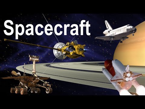 What is spacecraft technology | what is spacecraft used for | what will be the future spaceships