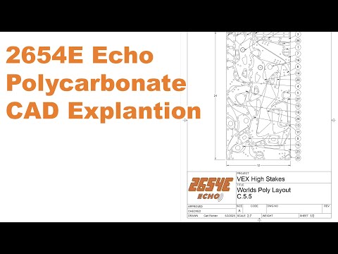 2654E Echo Polycarbonate Explanation (Fusion 360)