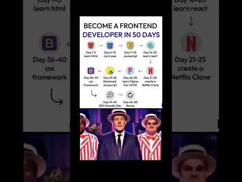 Tools to become frontend developer #frontenddeveloper #computerscience