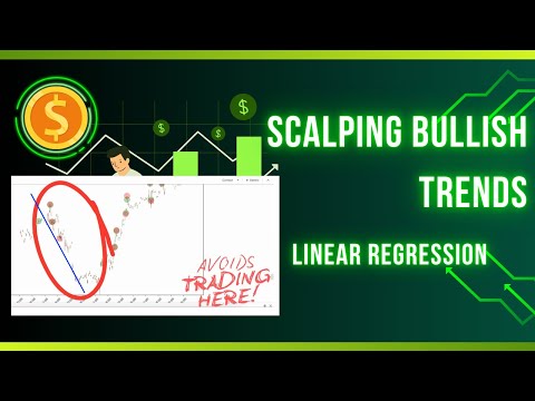 Bullish Trend Scalping with Linear Regression in Python