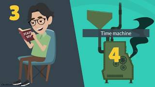 Diversification Explained in One Minute: Don't Put All Your Eggs in One Basket When Investing