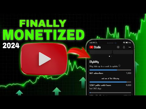 How to Monetize YouTube Channel 2024 Step by Step Process