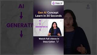 Learn Gen AI Concept in 30 Seconds #hopeai #genai