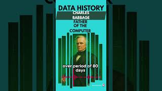 The Victorian ‘Get Off My Lawn’ Guy  Babbage’