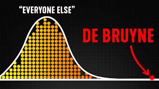 This Video Will Change The Way You See DE BRUYNE Forever