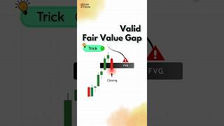 How to identify Valid Fair Value Gap FVG #shorts #tradinghacks