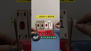 Binary calculation principle