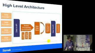 Dr  Jonathan Schler - Interactive analytics of billions of raw events in the cloud