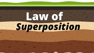 Law of Superposition