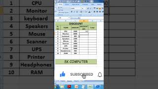 How to Calculate Sale Price after Discount in #excel #discount #short #shortvideo #exceltutorial