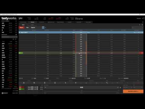 How To Set Up Synthetic Stocks In Tastyworks