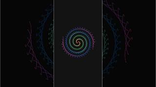 😱😱#shorts #viral #trending #ytshorts #tiktok #coding #python