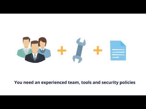 General Overview of WL SOC Services