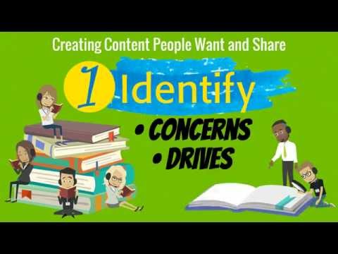 Creating Content