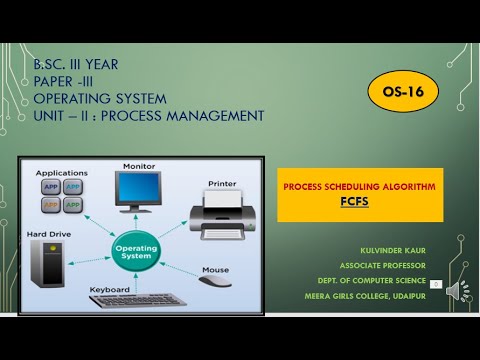 FCFS Scheduling Algorithm