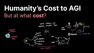 Humanity's Cost to AGI