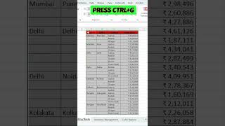 Filling Blank Cells in Excel  #excel #dataanalysis #datanalysis  #datatechnology #datascience