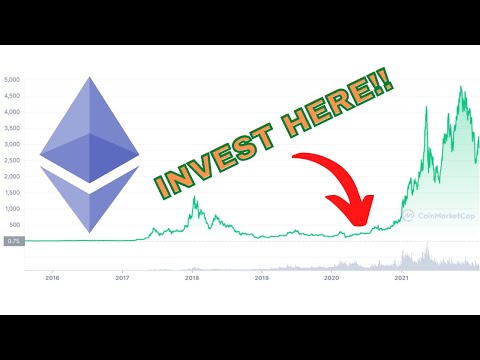 Should you invest $1,000 in Ethereum right now?