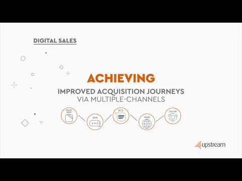 MNO Digital Growth: Digital Sales & Revenues