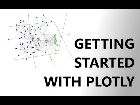 Getting Started with Plotly and Jupyter!