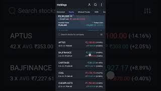 Recovery My portfolio,,🤩.    #stockmarketindia