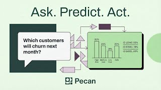 Predictive AI Agent Demo: Turn Business Questions Into Forecasts in Minutes