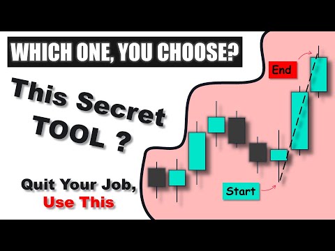 Try This A+ Tool To Identify Market Direction