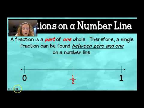 Fractions Review