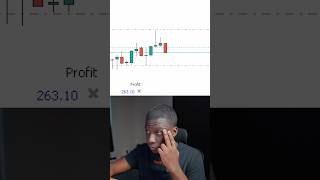 One candle is all your need | Forex Live Trading