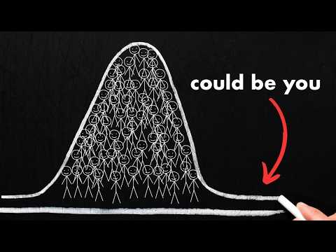 It’s Stupidly Easy to Get Ahead of 99% of People (4 Step Method)