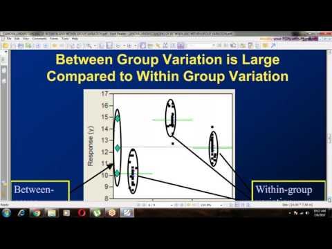 Introduction to Statistics for Data Science Day 5