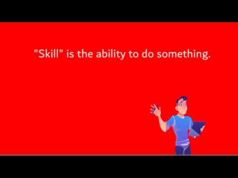 What are Skills | Types of Skills