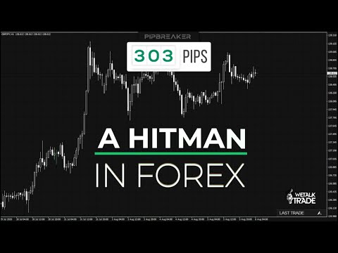 The Forex Hitman | Indicator with 93% accuracy | No Repaints