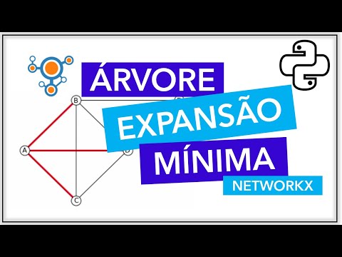 Finding the MINIMUM SPANNING TREE on PYTHON in less than FIVE minutes