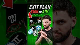 My 2025 #Crypto Exit Strategy Don't Get REKT! #cryptoexitplan #howtoexitcrypto #bullrun2025