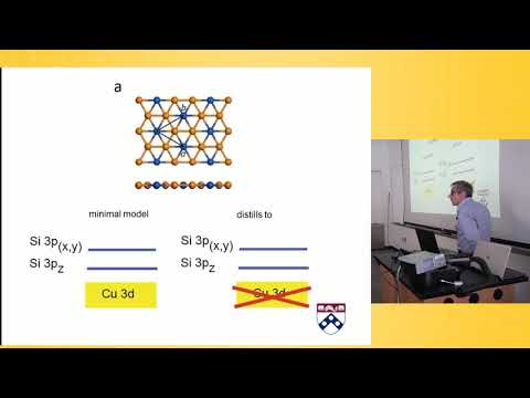 2D Material Workshop 2018: Theory