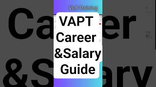 VAPT Career & Salary Guide #vapt #cybersecurity #salary #freshers #careeradvice