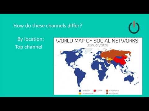 How do social media channels differ?