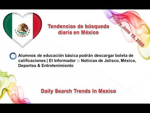 Daily Search Trends In Mexico 19-06-2020
