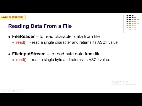 File Reading in Java using FileReader and FileInputStream