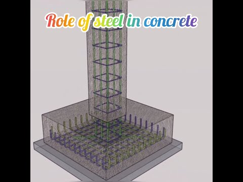 Role of steel in Concrete.                                  #concrete #steel #Construction