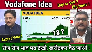 Vodafone Idea share latest news,BUY OR SELL,kya karen ?,analysis,vi share future,idea target 2030