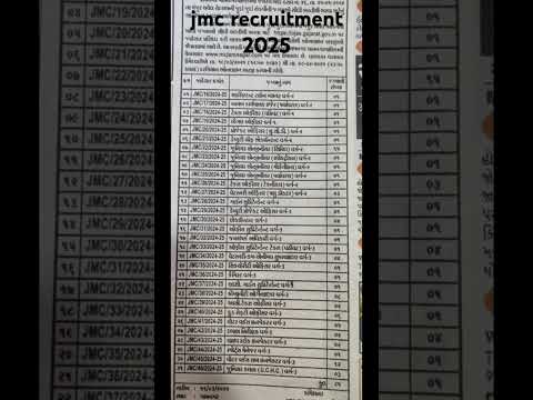 jmc recruitment 2025|jmc clerk recruitment 2025 |jmc bharti 2025|jamnagar municipal corporation