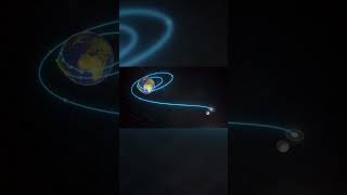 Moon's Gravity: The Ultimate Space Safety Hack!
