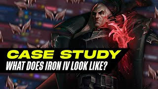 Case Study: The 1LP Iron IV Redditor | Broken by Concept | League of Legends Podcast 251