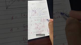 DAY 34/60 | Cost function of Support Vector Machine  #ai #machinelearning