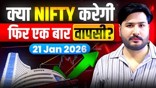 Nifty & Bank Nifty Analysis for Wednesday | 21 January 25 | NIFTY Tomorrow #devinvisibletrading